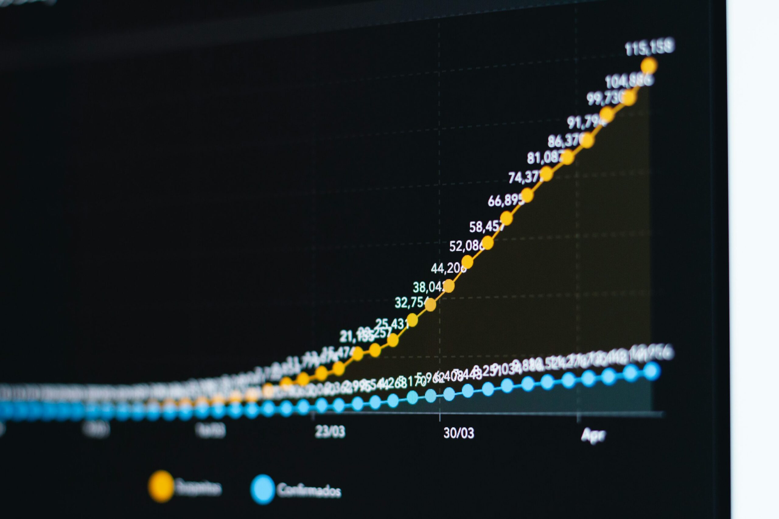Q1 Earnings & AI Security: Asian Paints Profit Surges 40%, P&G Drops, and OpenAI Discloses Agent Breach